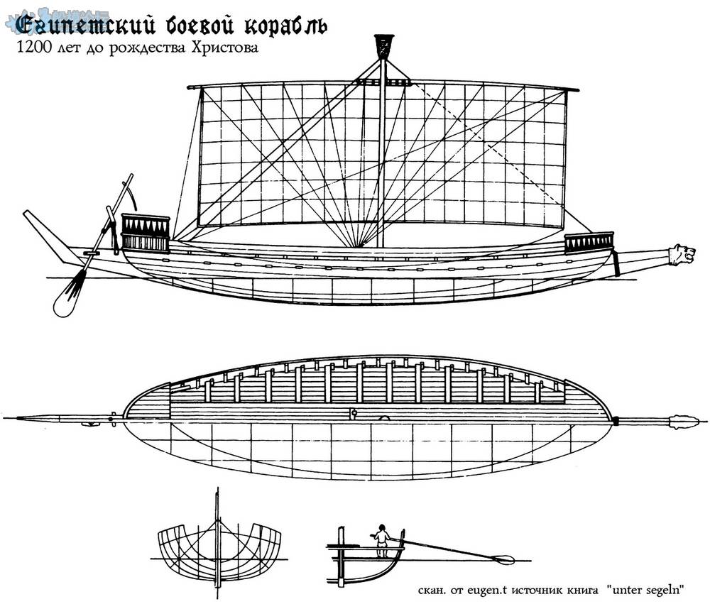 Agyptisches Krigsschiff s.jpg