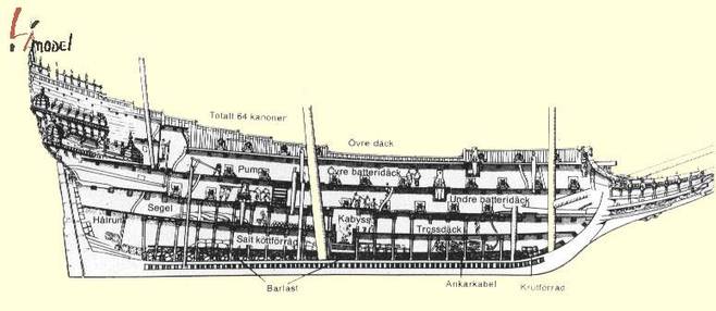 Vasa15.jpg