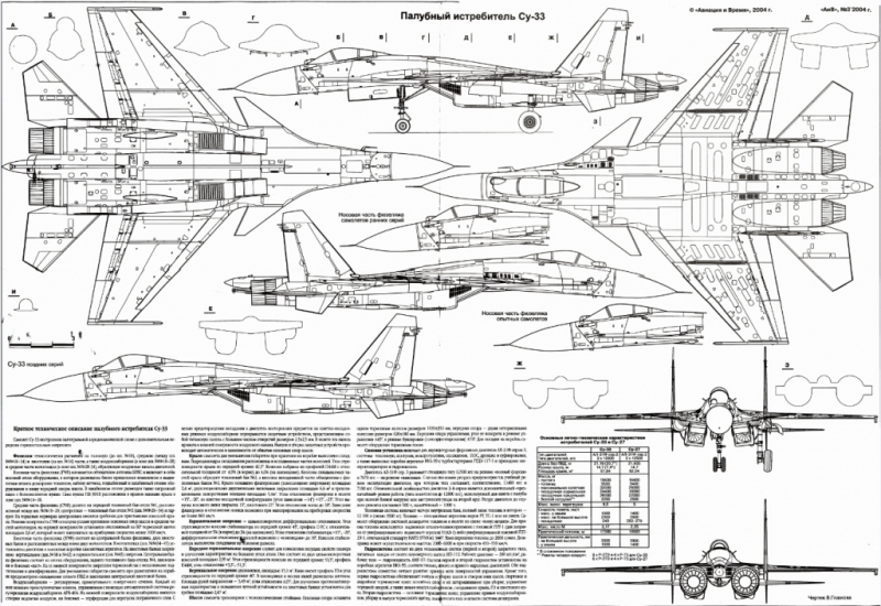 Su-33 3v.jpg