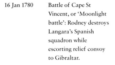 War at Sea in the Age of Sail 1650-1850.JPG