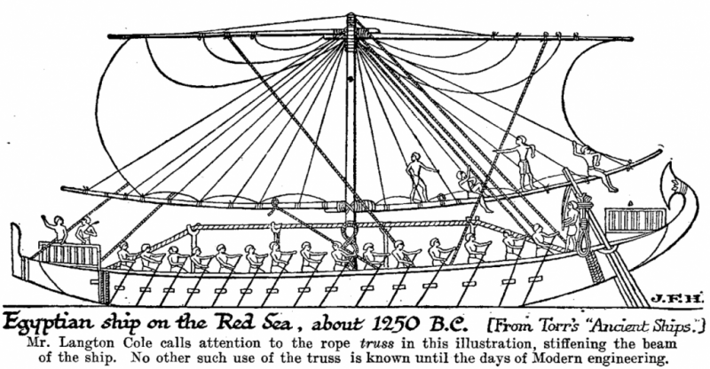 1280px-Wells_egyptian_ship_red_sea.png