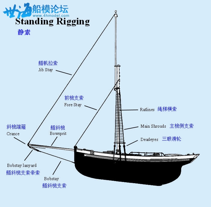 standing-rigging.jpg